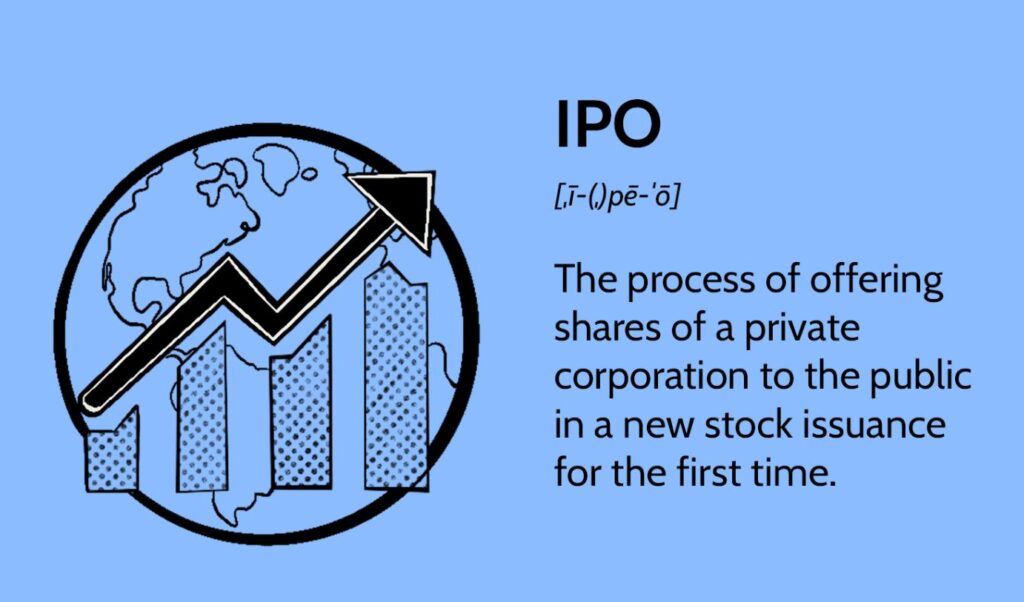 India Shelter Finance IPO