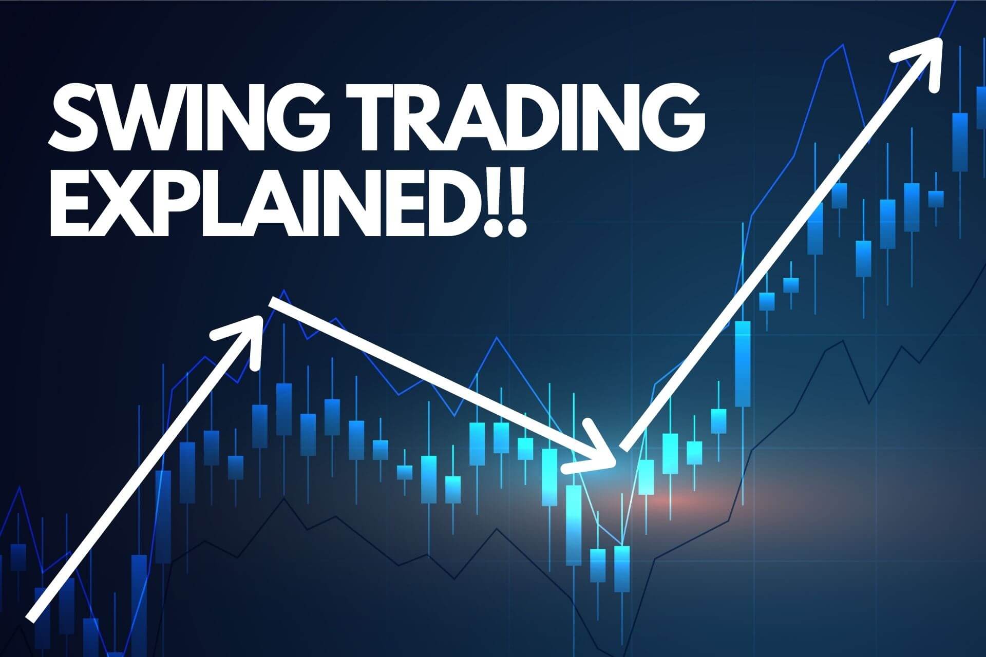 Swing Trading