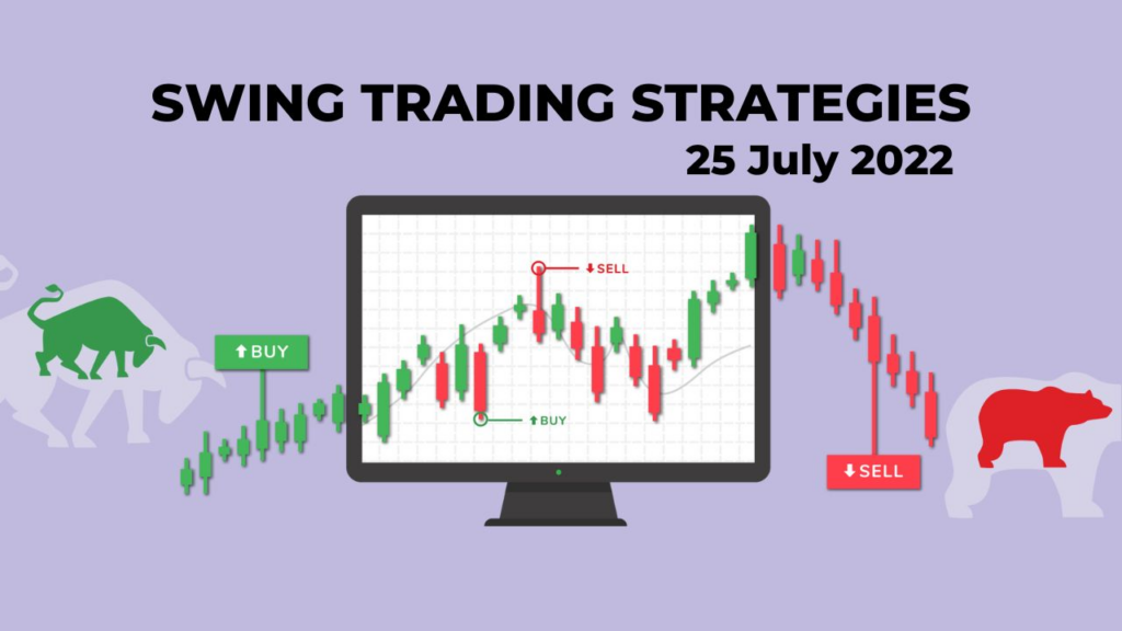 Swing trading