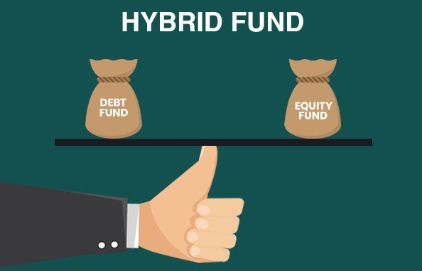 Hybrid Mutual Funds